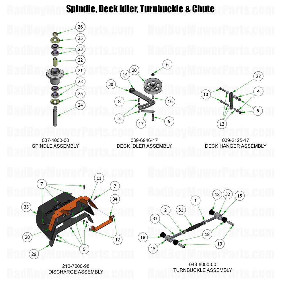 2025 Renegade - Gas - Spindle, Idler, Turnbuckle & Chute